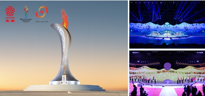 巴林 亚青会.jpg